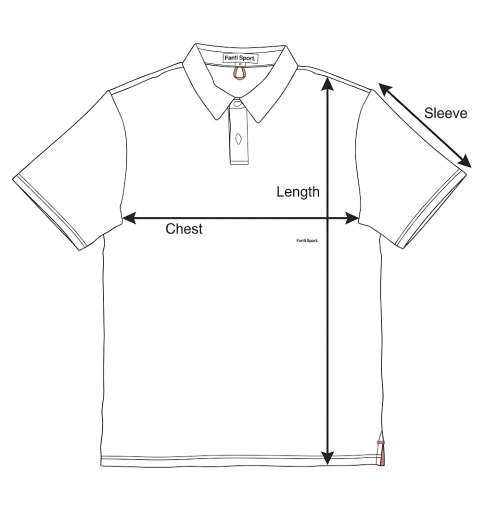 How to measure
