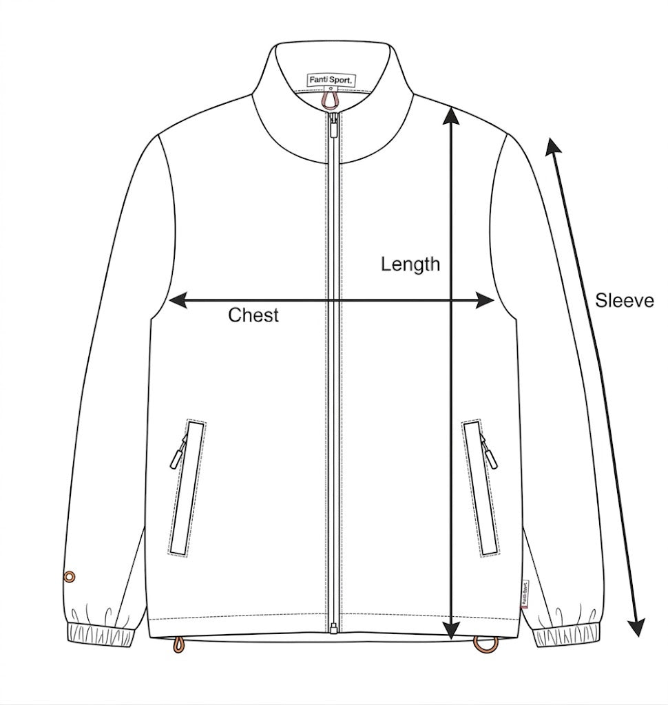 How to measure