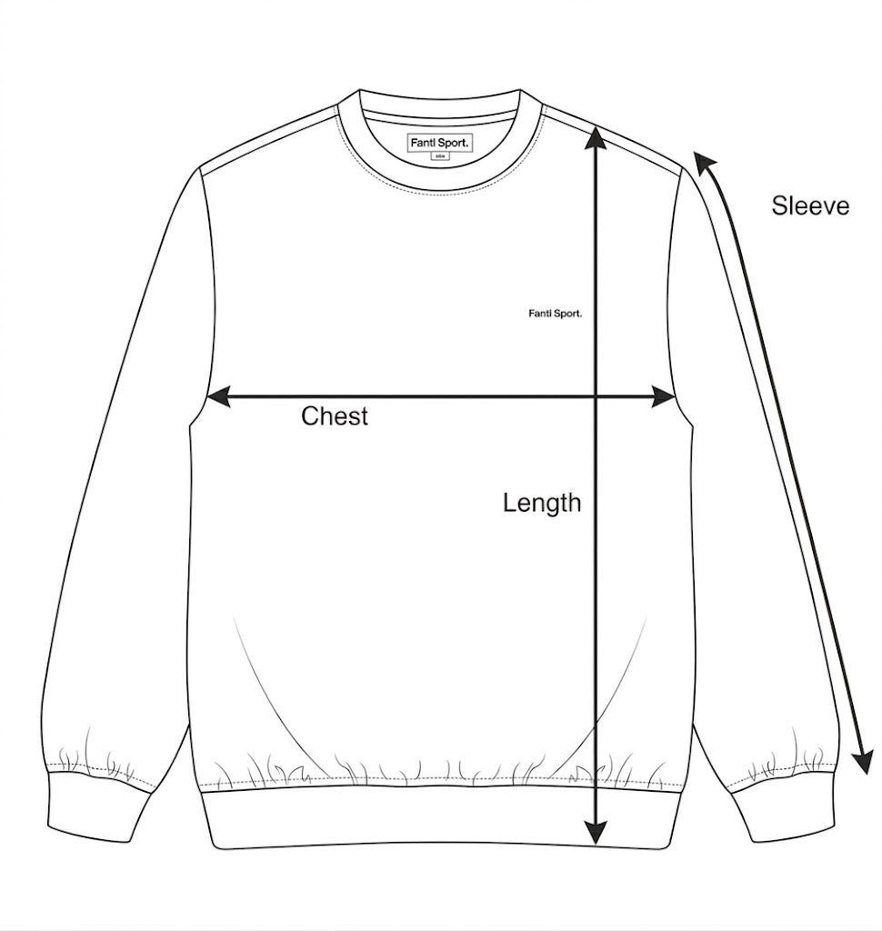 How to measure