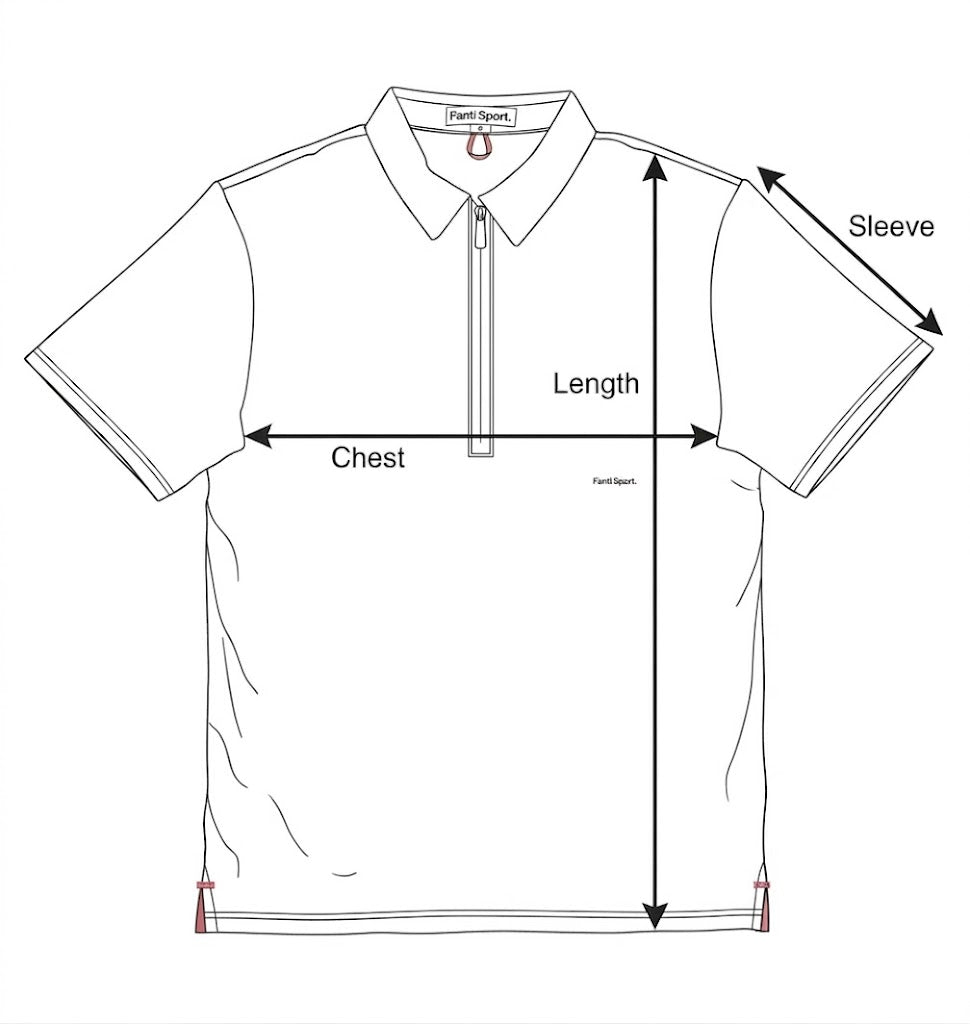 How to measure