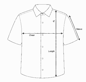 How to measure